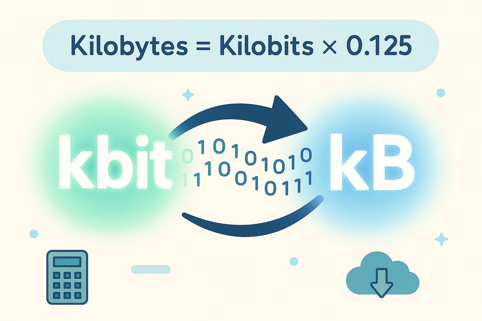Kilobits to Kilobytes Converter