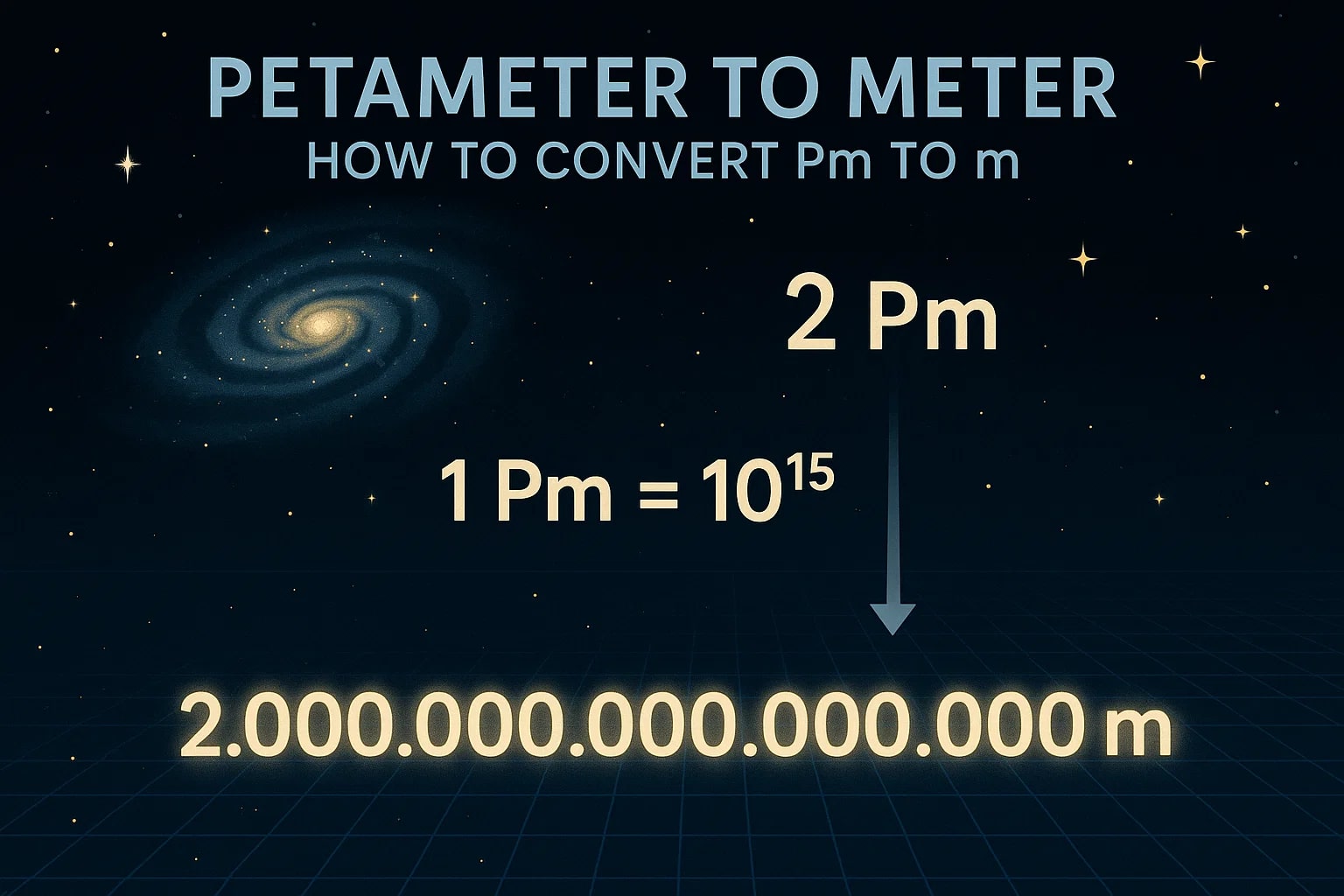 Petameters to Meters Converter