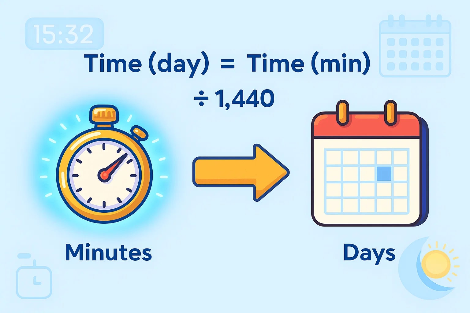 Minutes to Days Converter